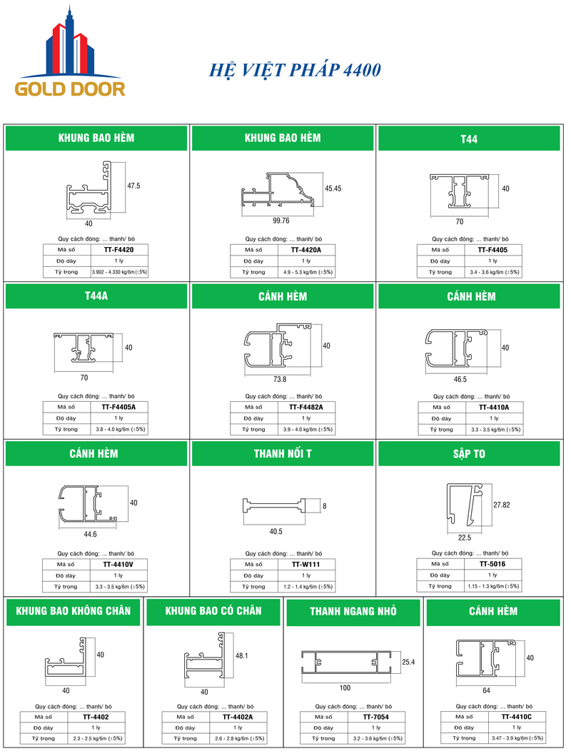 Hệ việt pháp 4400