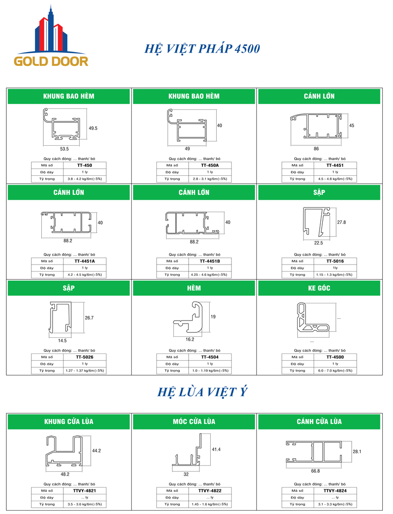 Cấu tạo hệ Việt Pháp 4500